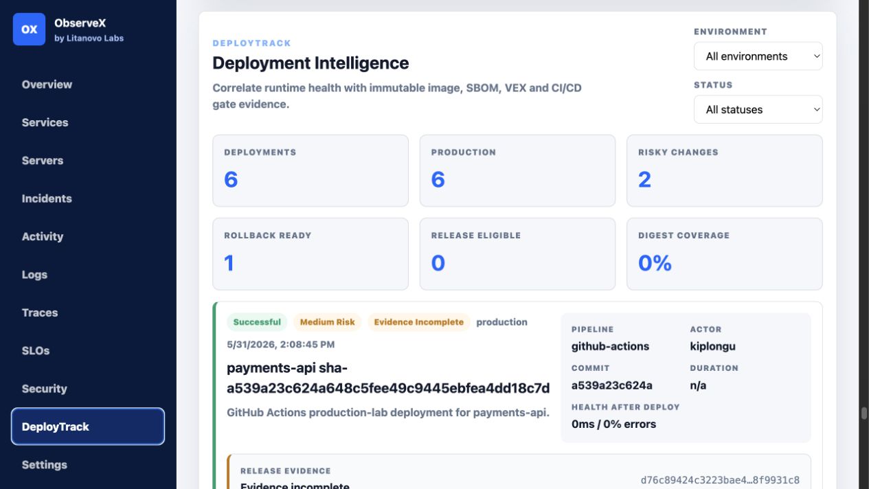 ObserveX DeployTrack showing deployment status, risk and release evidence